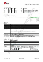 Preview for 162 page of u-blox ZED-F9P Interface Description