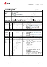 Preview for 165 page of u-blox ZED-F9P Interface Description