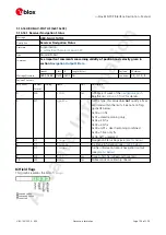 Preview for 167 page of u-blox ZED-F9P Interface Description