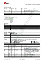 Preview for 171 page of u-blox ZED-F9P Interface Description