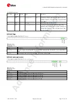 Preview for 182 page of u-blox ZED-F9P Interface Description