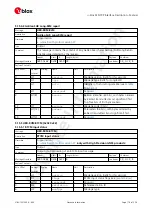 Preview for 187 page of u-blox ZED-F9P Interface Description