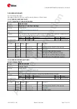 Preview for 189 page of u-blox ZED-F9P Interface Description