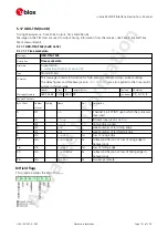 Preview for 190 page of u-blox ZED-F9P Interface Description