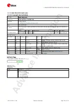 Preview for 193 page of u-blox ZED-F9P Interface Description