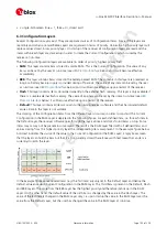 Preview for 198 page of u-blox ZED-F9P Interface Description