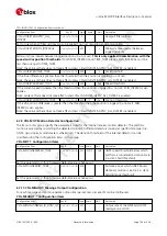 Preview for 206 page of u-blox ZED-F9P Interface Description