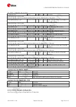 Preview for 232 page of u-blox ZED-F9P Interface Description