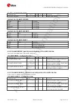 Preview for 237 page of u-blox ZED-F9P Interface Description