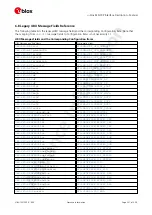 Preview for 239 page of u-blox ZED-F9P Interface Description