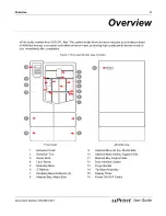 Preview for 8 page of µ-Dimension 180-00108 uPrint User Manual