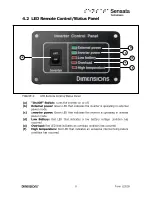 Предварительный просмотр 8 страницы µ-Dimension ADI-12W6 Owner'S Manual