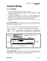 Предварительный просмотр 11 страницы µ-Dimension ADI-12W6 Owner'S Manual