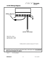 Предварительный просмотр 15 страницы µ-Dimension ADI-12W6 Owner'S Manual