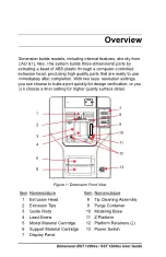 Предварительный просмотр 11 страницы µ-Dimension BST 1200es User Manual