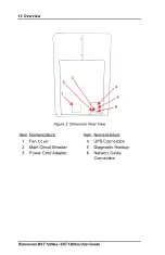 Предварительный просмотр 12 страницы µ-Dimension BST 1200es User Manual