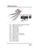 Preview for 10 page of µ-Dimension Glow DSP8 Instruction Manual