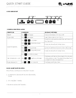 Preview for 10 page of U-Line 2000 SERIES Quick Start Manual