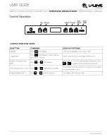 Preview for 20 page of U-Line 2218RGLS-00B User Manual