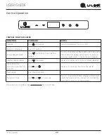 Предварительный просмотр 22 страницы U-Line CLR1215 User Manual & Service Manual