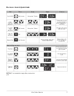 Preview for 9 page of U-Line CLR2160 Use And Care Manual