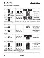 Предварительный просмотр 18 страницы U-Line Echelon Combo C2275DWR Use And Care Manual