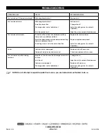 Preview for 3 page of U-Line H-2708 Quick Start Manual