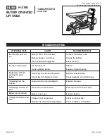 Предварительный просмотр 1 страницы U-Line H-3768 Quick Start Manual