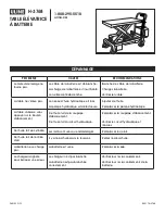 Предварительный просмотр 3 страницы U-Line H-3768 Quick Start Manual