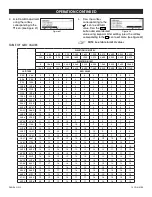 Preview for 6 page of U-Line OHAUS DEFENDER 5000 Manual