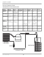 Preview for 39 page of U-Line UHRI124BS01A User Manual & Service Manual