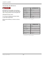 Preview for 40 page of U-Line UHRI124BS01A User Manual & Service Manual