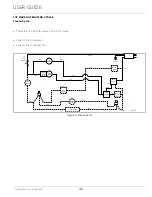 Preview for 46 page of U-Line UHRI124BS01A User Manual & Service Manual