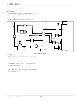 Preview for 49 page of U-Line UHRI124BS01A User Manual & Service Manual