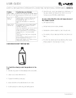 Preview for 42 page of U-Line Wine Captain 2000 Series User Manual