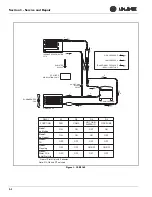 Preview for 17 page of U-Line WINE CAPTAIN 2115R Service Manual