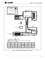 Preview for 22 page of U-Line WINE CAPTAIN 2115R Service Manual