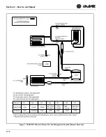 Preview for 25 page of U-Line WINE CAPTAIN 2115R Service Manual