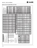 Preview for 51 page of U-Line WINE CAPTAIN 2115R Service Manual