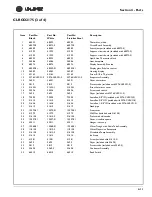 Preview for 90 page of U-Line WINE CAPTAIN 2115R Service Manual