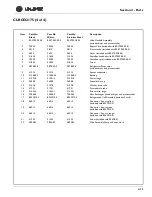 Preview for 92 page of U-Line WINE CAPTAIN 2115R Service Manual