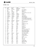 Preview for 98 page of U-Line WINE CAPTAIN 2115R Service Manual