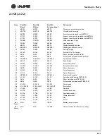 Preview for 100 page of U-Line WINE CAPTAIN 2115R Service Manual