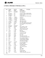 Preview for 102 page of U-Line WINE CAPTAIN 2115R Service Manual