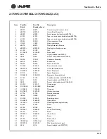 Preview for 104 page of U-Line WINE CAPTAIN 2115R Service Manual