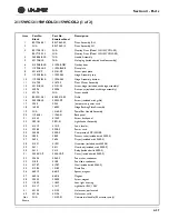 Preview for 106 page of U-Line WINE CAPTAIN 2115R Service Manual