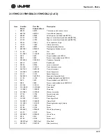 Preview for 108 page of U-Line WINE CAPTAIN 2115R Service Manual