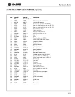 Preview for 112 page of U-Line WINE CAPTAIN 2115R Service Manual