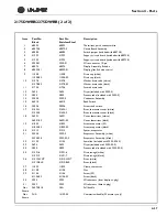 Preview for 116 page of U-Line WINE CAPTAIN 2115R Service Manual