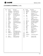 Preview for 118 page of U-Line WINE CAPTAIN 2115R Service Manual